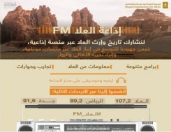  العرب اليوم - الهيئة الملكية لمحافظة العلا تدشن رسمياً إذاعة "العلا FM"